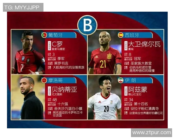 历届世界杯参赛球星全名单盘点及其影响力分析